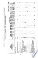 Censos nacionales 1993, IX de población, IV de vivienda: Huánuco (2 v.)