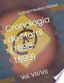 Cronología de Motril (1898-1899)