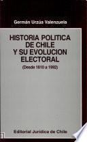 Historia política de Chile y su evolución electoral