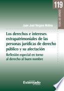 Libro Los derechos e intereses extrapatrimoniales de las personas jurídicas de derecho público y su afectación