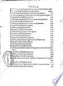 Philosophia antigua poetica del doctor Alonso Lopez Pinciano, Medico Cesareo