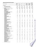 Principales resultados por localidad. Guanajuato. XII Censo General de Población y Vivienda 2000